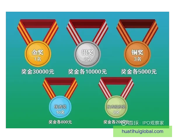 世界杯竞猜红包活动开启，赢取丰厚奖金，挑战精彩赛事预测！