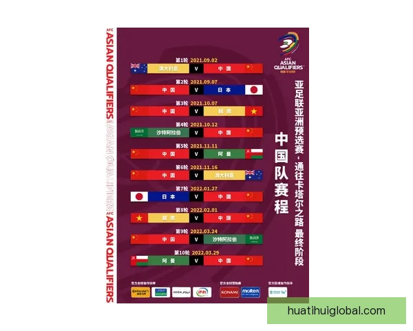 世界杯竞猜比赛盘口全面解析与投注策略深度指南